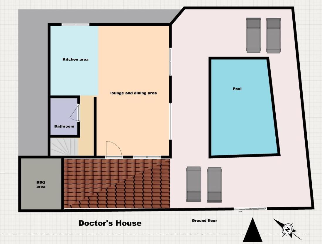 The Doctors House Kassiopi